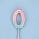 Birthday Candle